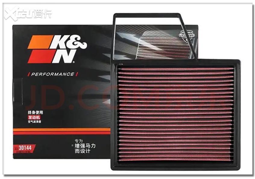 改裝就這樣 借錢也得上