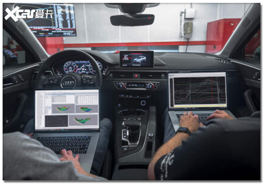 改裝就這樣 借錢也得上