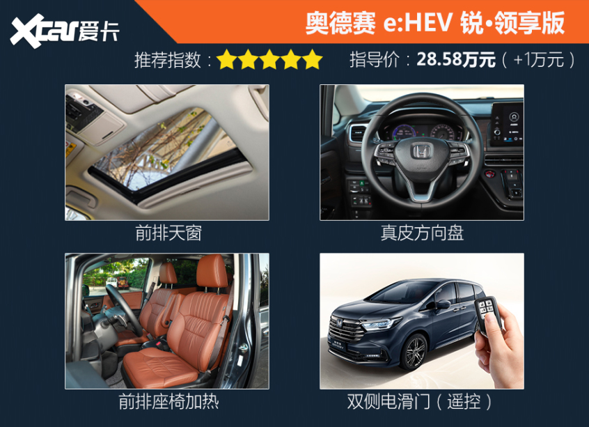 廣汽本田2022款奧德賽銳·混動