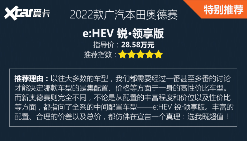 廣汽本田2022款奧德賽銳·混動