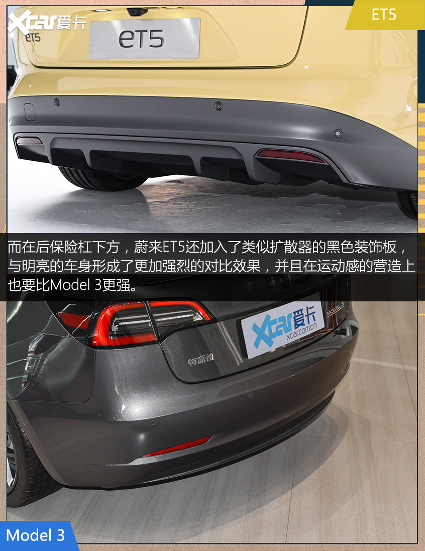 蔚來ET5對比特斯拉Model 3