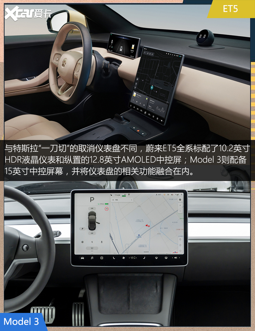 蔚來ET5對比特斯拉Model 3