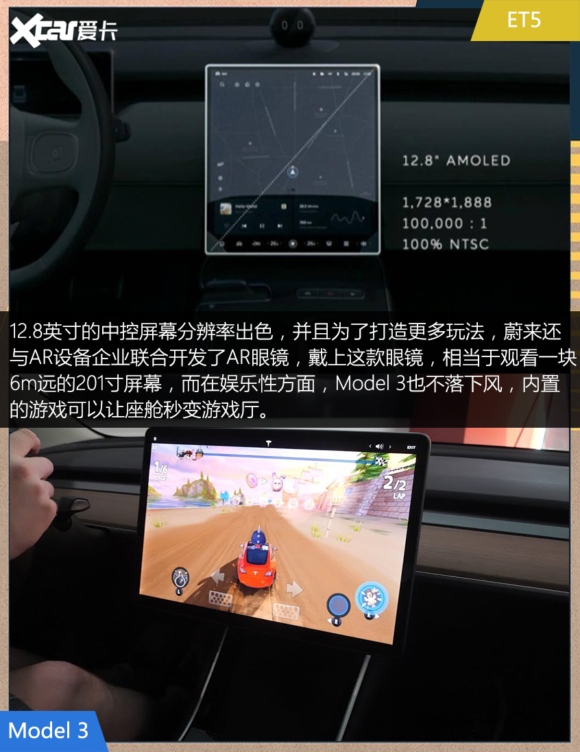 蔚來ET5對比特斯拉Model 3