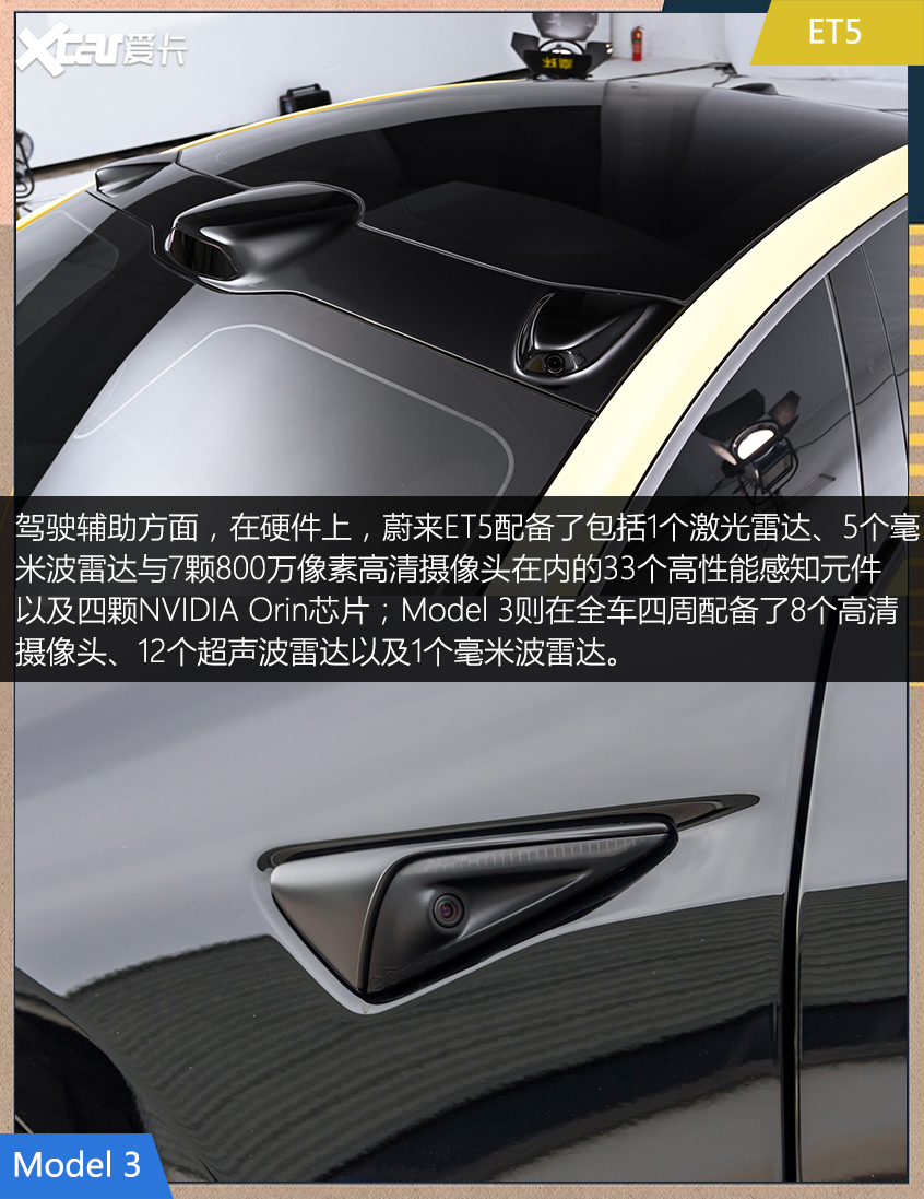 蔚來ET5對比特斯拉Model 3