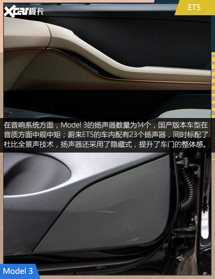 蔚來ET5對比特斯拉Model 3