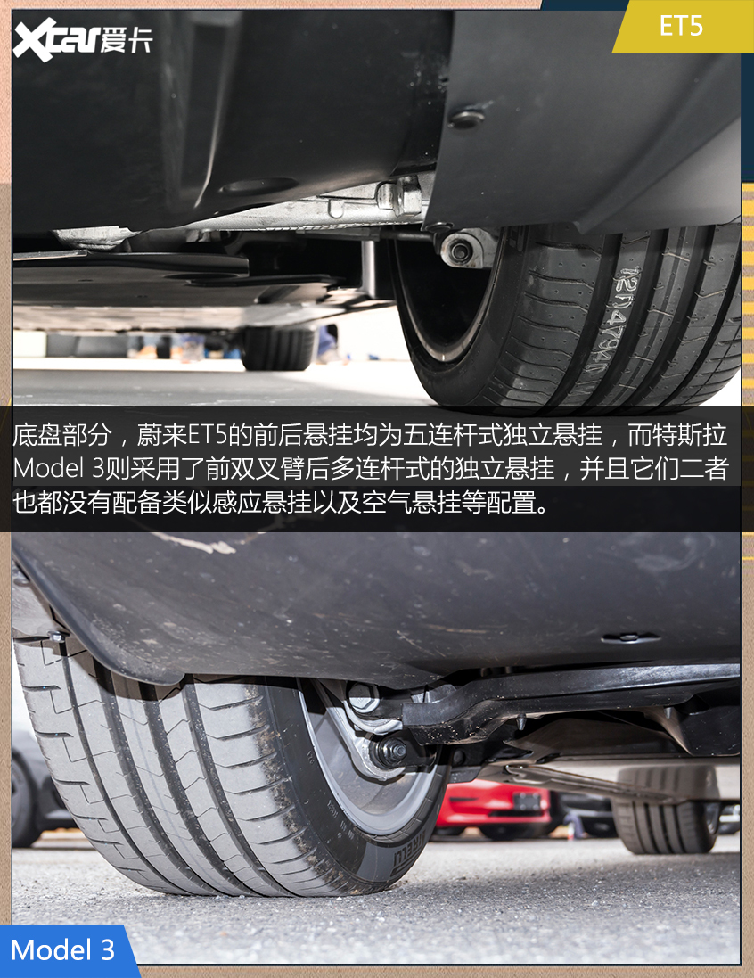 蔚來ET5對比特斯拉Model 3