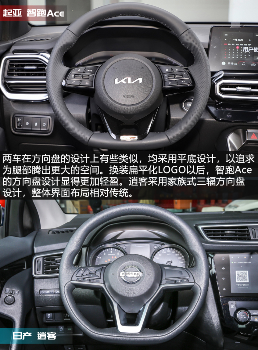 X擂臺 智跑Ace對比逍客