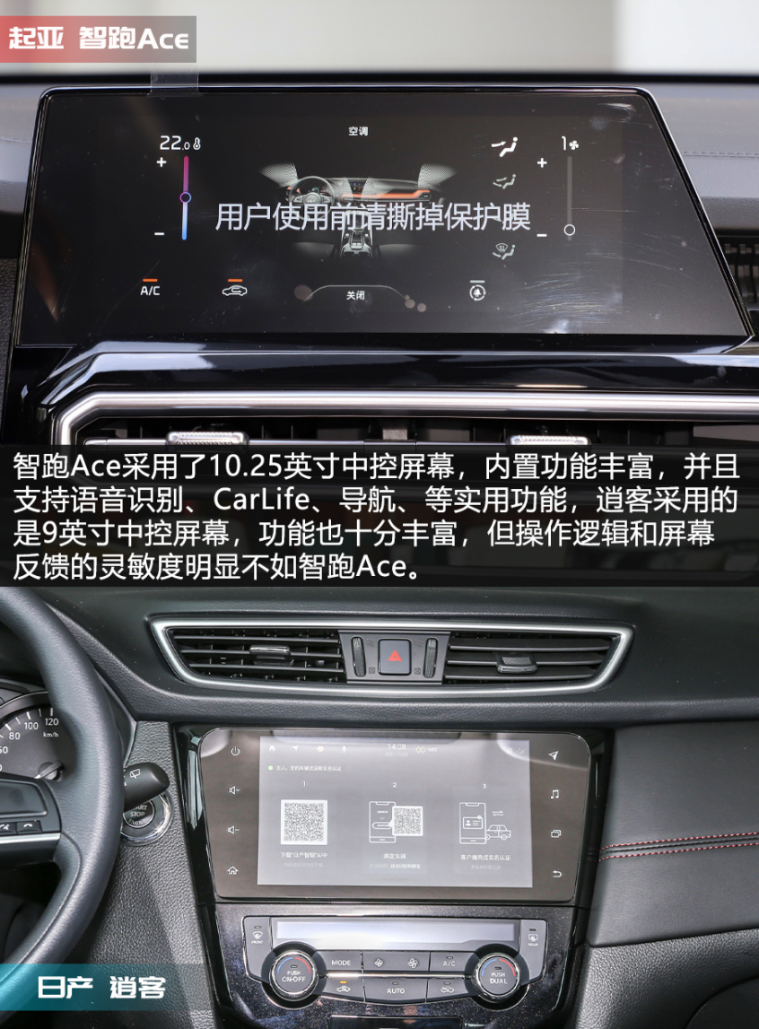 X擂臺 智跑Ace對比逍客