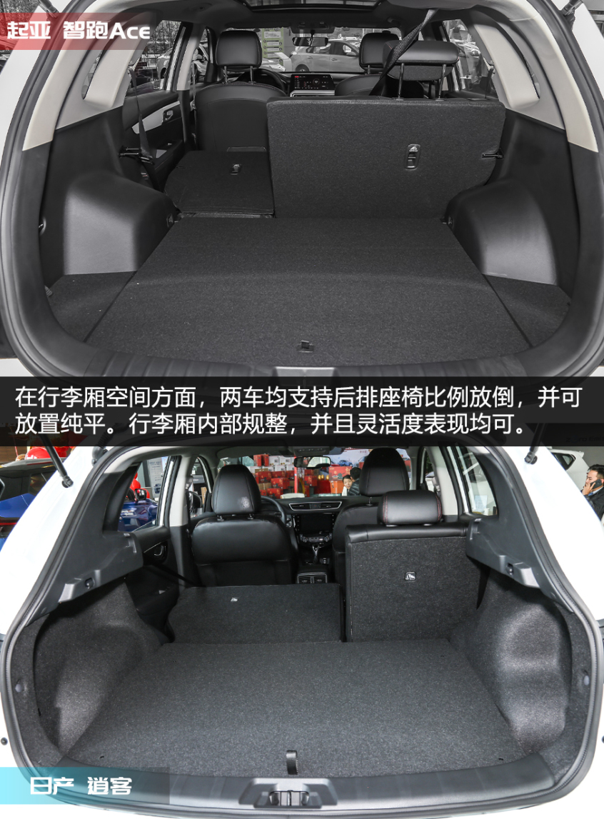 X擂臺 智跑Ace對比逍客