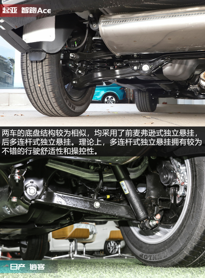 X擂臺 智跑Ace對比逍客