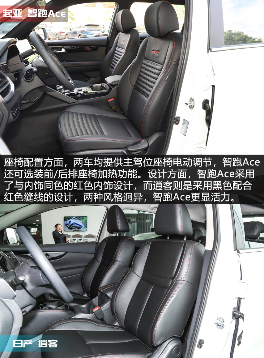 X擂臺 智跑Ace對比逍客