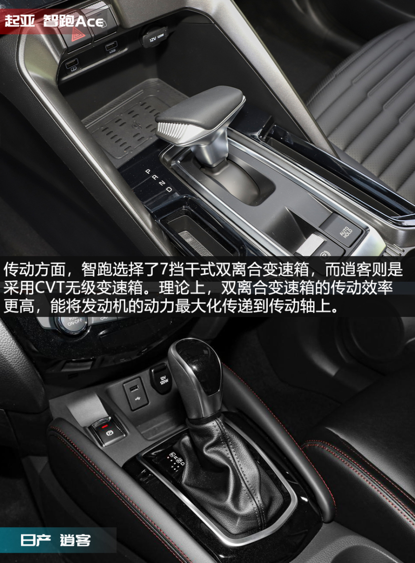 X擂臺 智跑Ace對比逍客