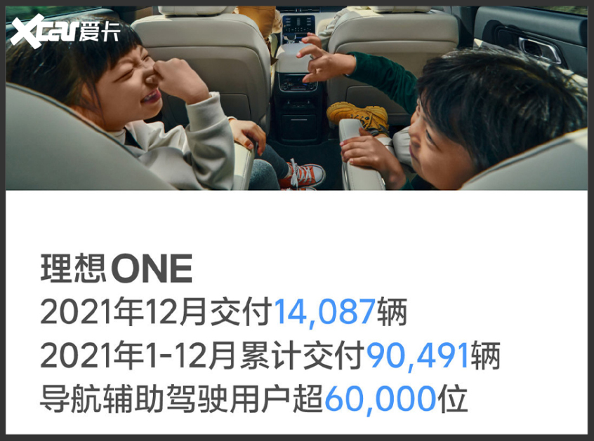 盤點新勢力品牌銷量支柱