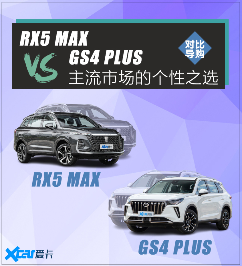 RX5 MAX/GS4 PLUS