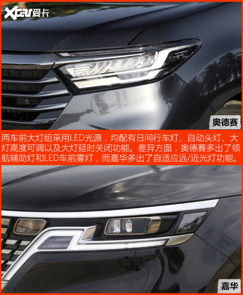 奧德賽對比嘉華