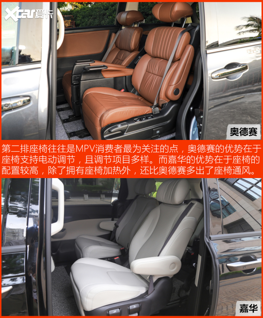 奧德賽對比嘉華