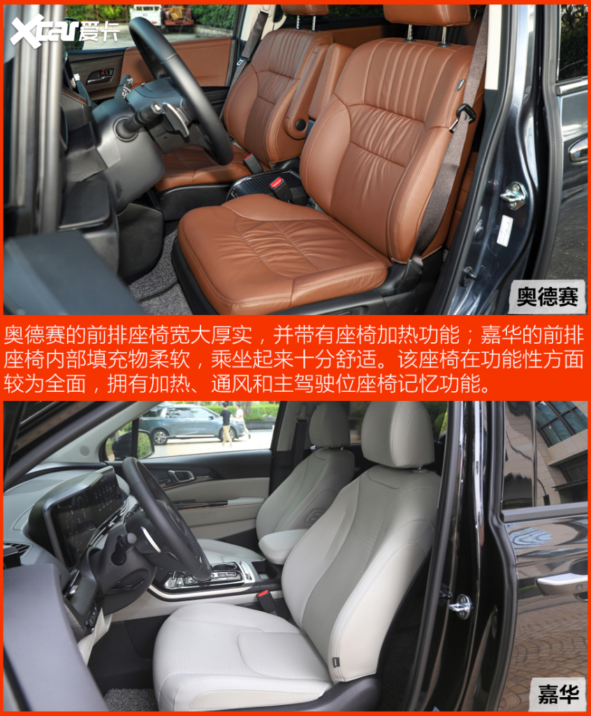 奧德賽對比嘉華