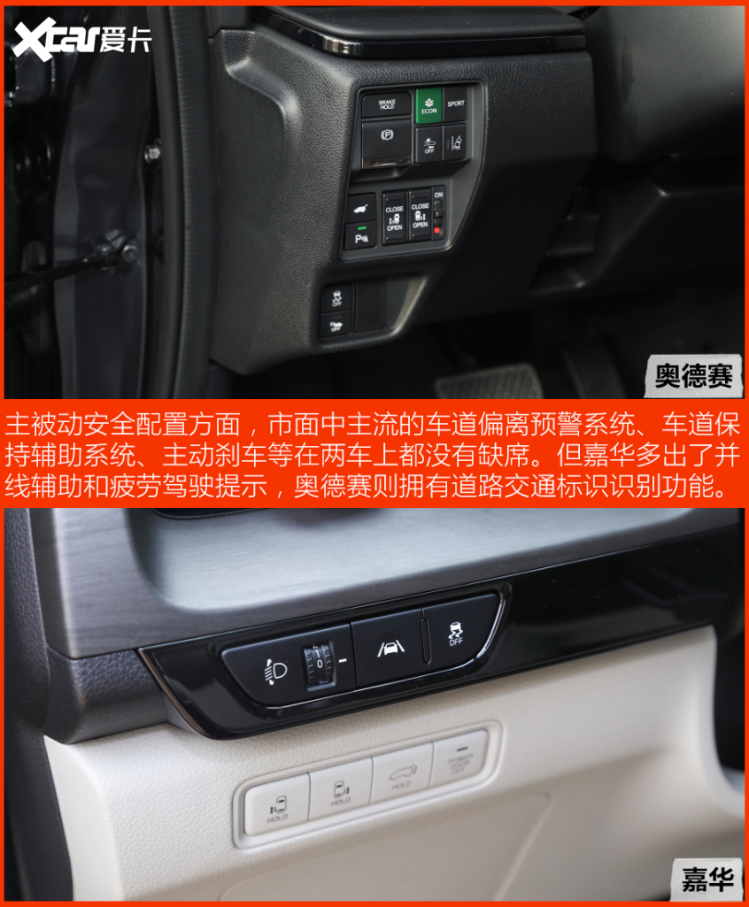 奧德賽對比嘉華