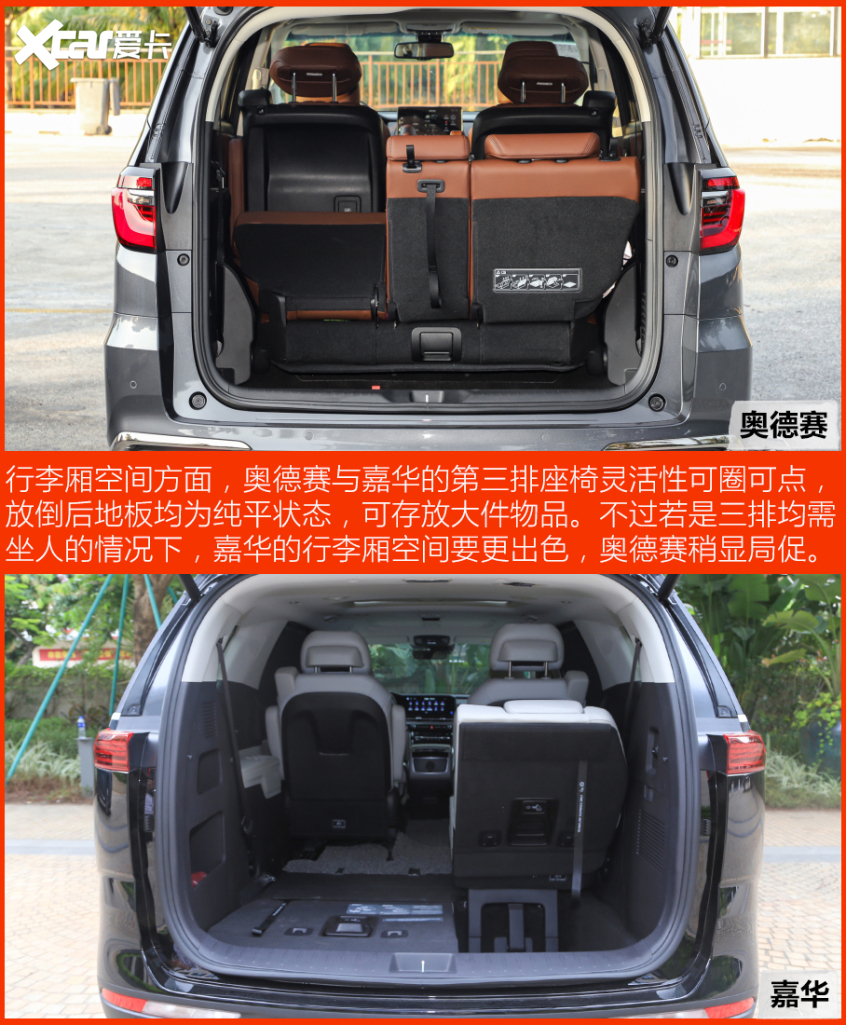 奧德賽對比嘉華