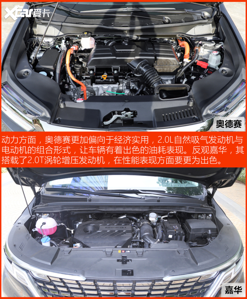 奧德賽對比嘉華