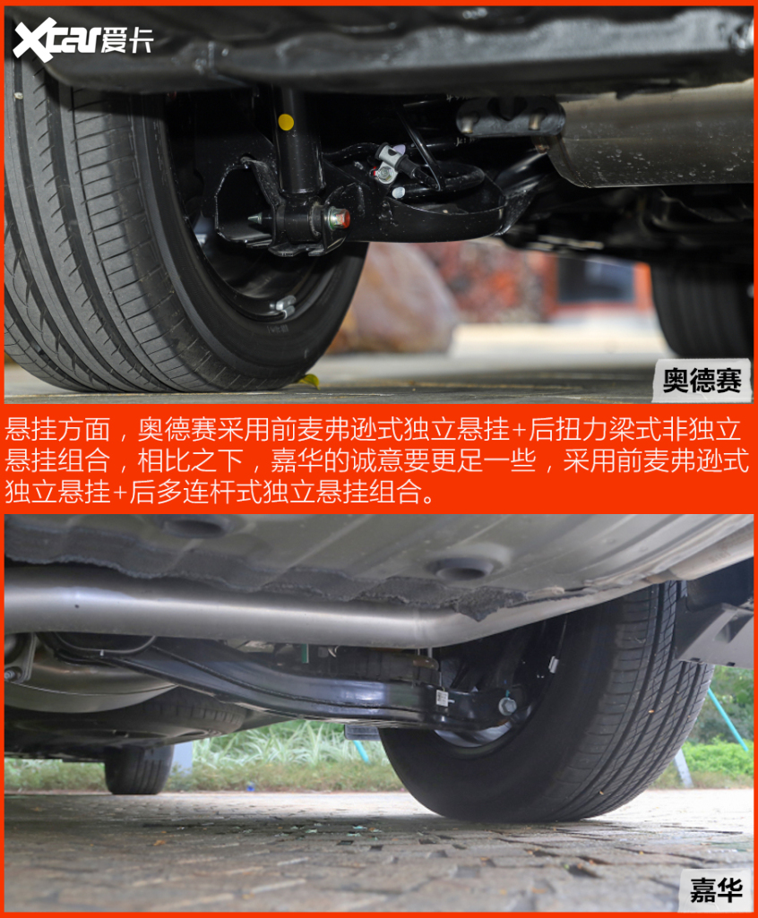 奧德賽對比嘉華