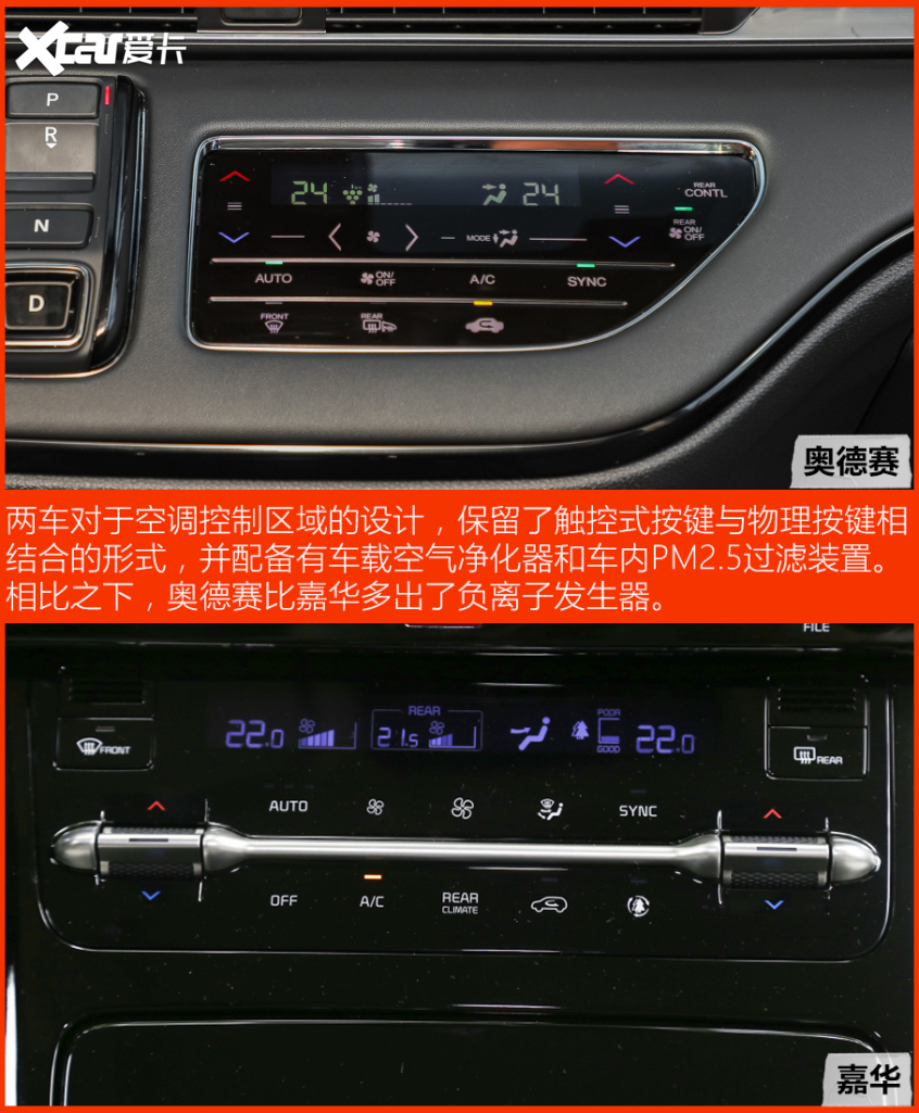 奧德賽對比嘉華