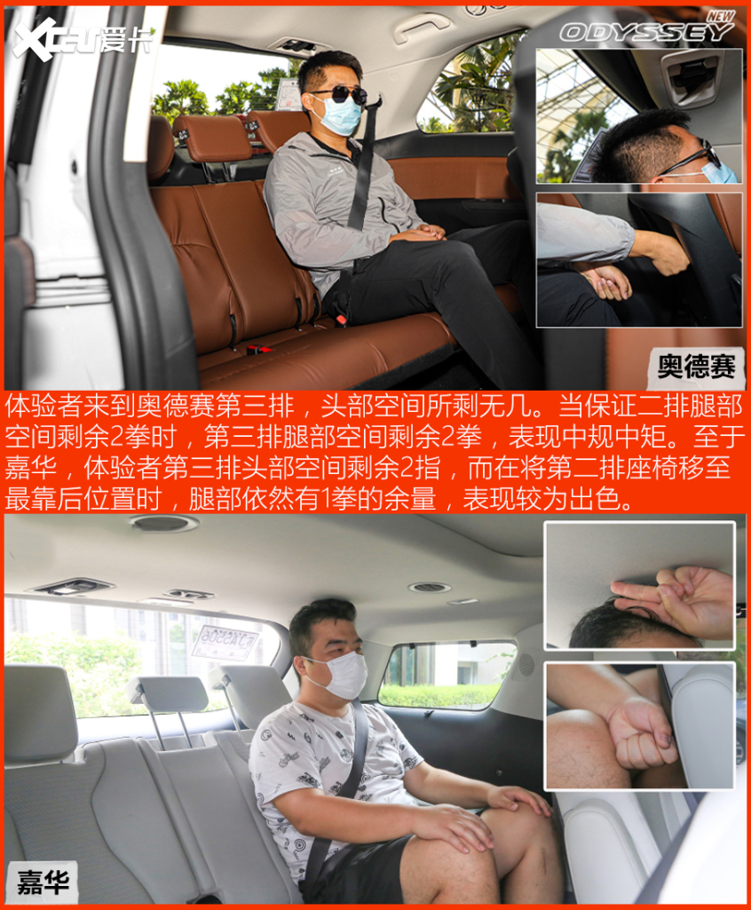 奧德賽對比嘉華