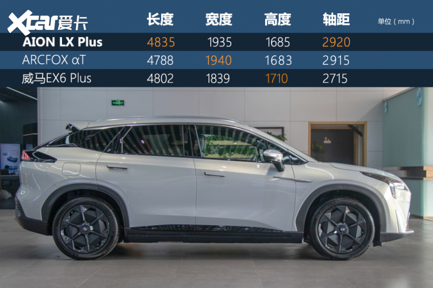 AION LX PLUS購車手冊