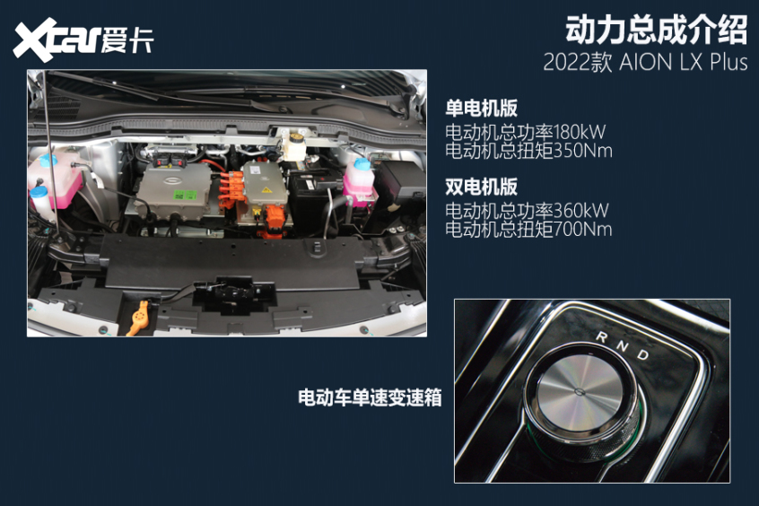 AION LX PLUS購車手冊