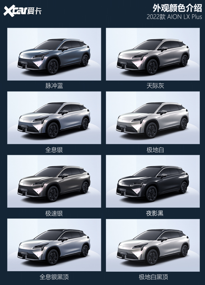 AION LX PLUS購車手冊