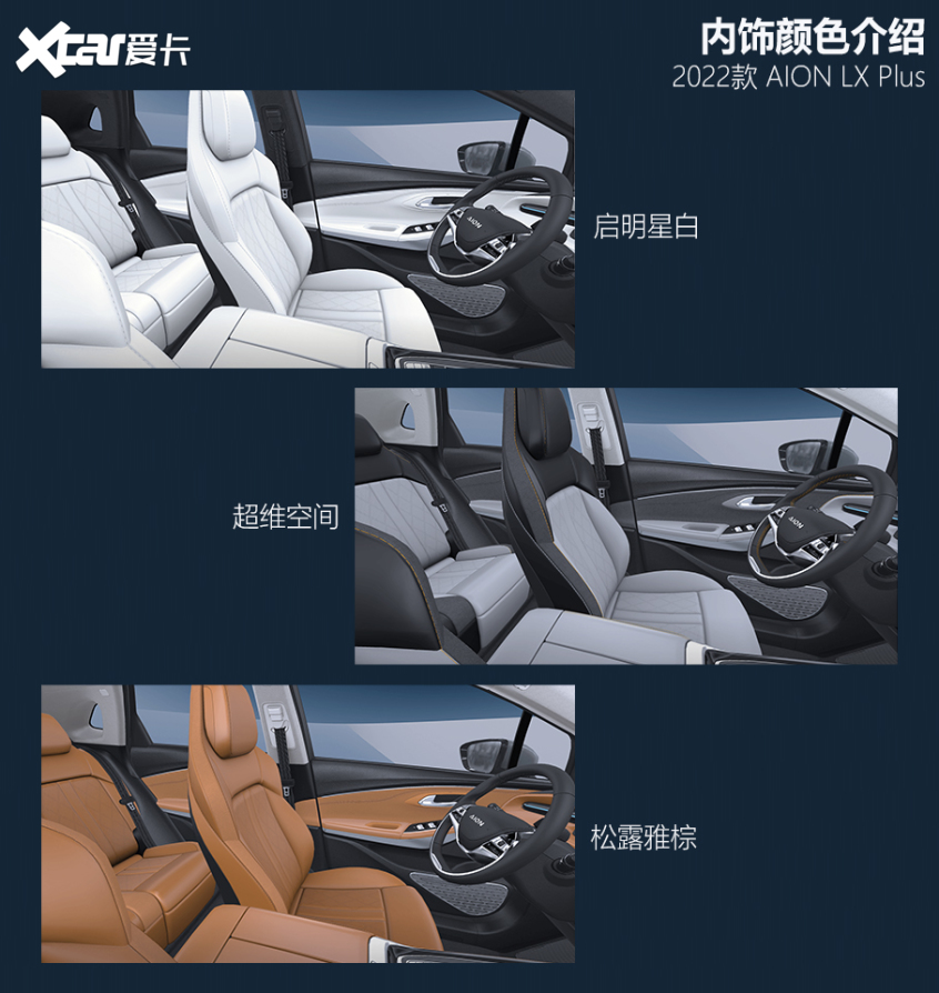 AION LX PLUS購車手冊