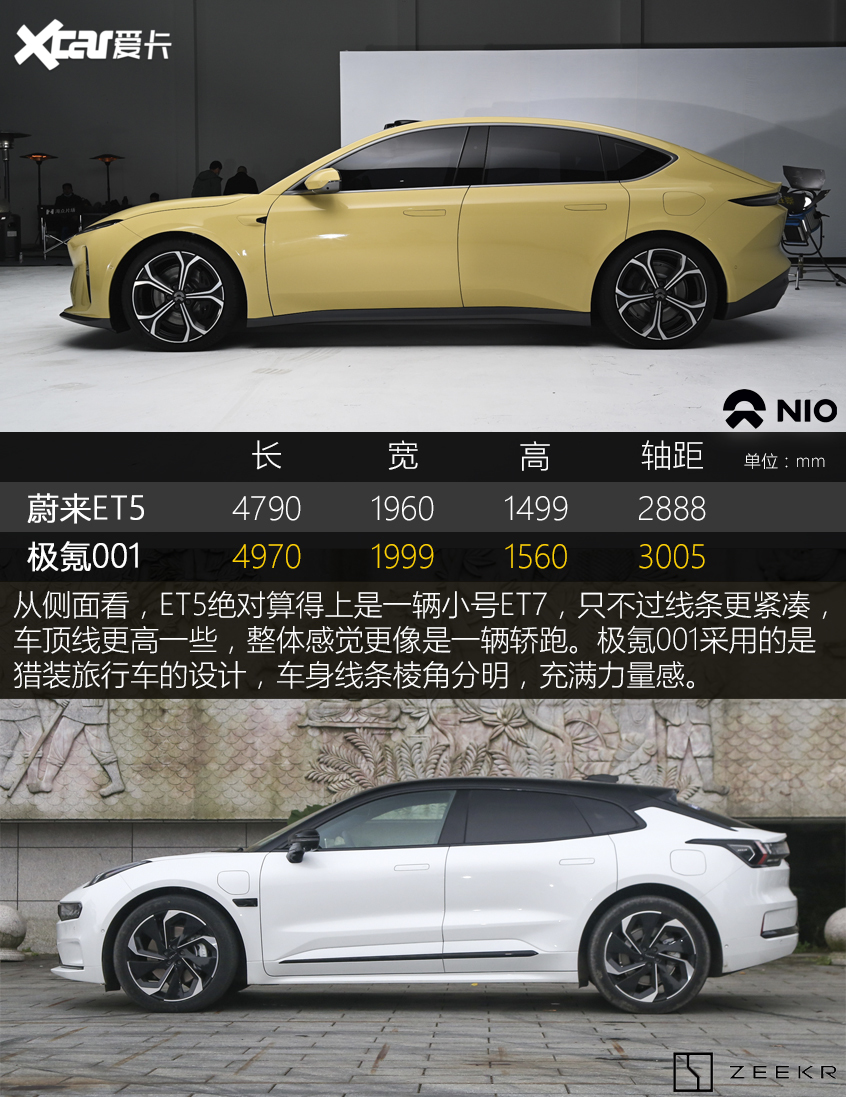 但求無過VS個性十足