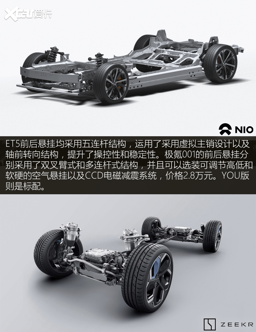 海底撈式服務VS傳統車企思維