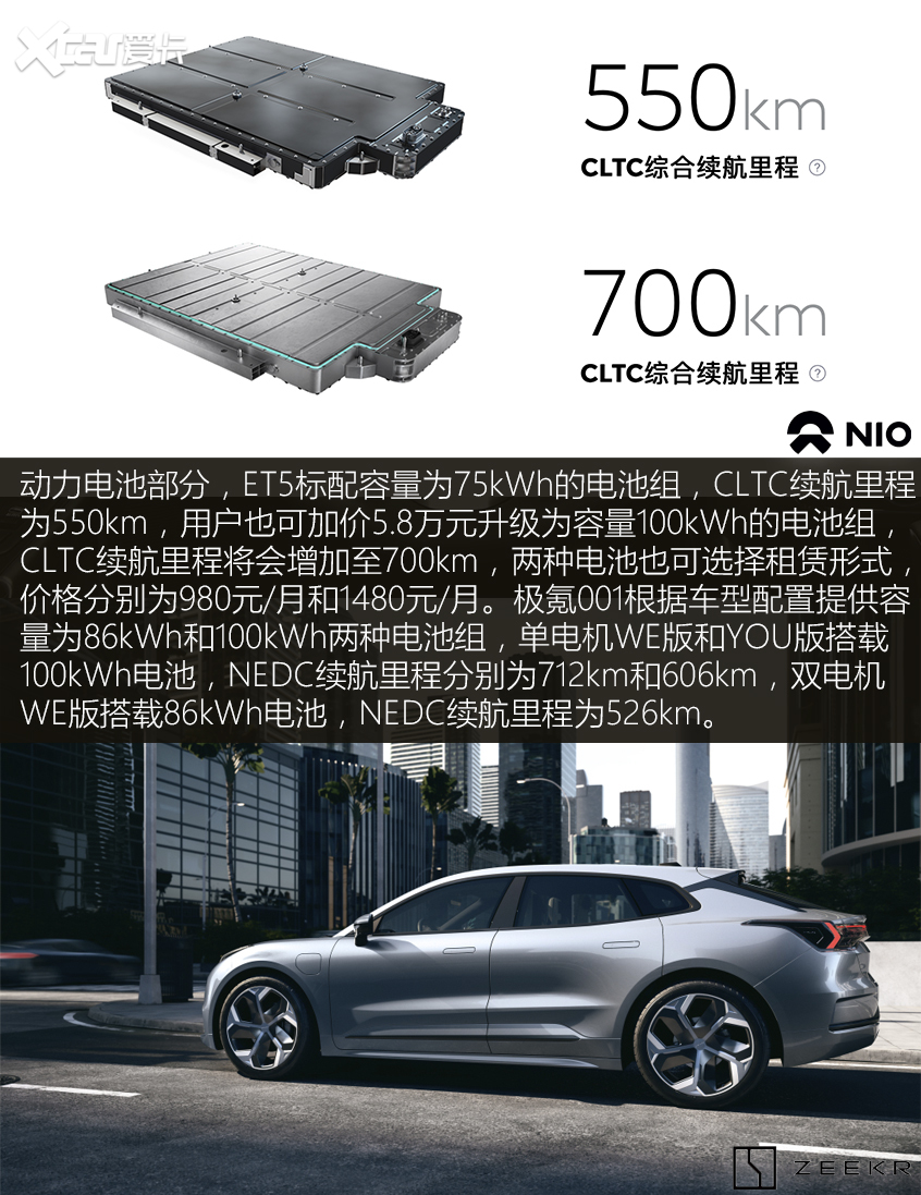 海底撈式服務VS傳統車企思維