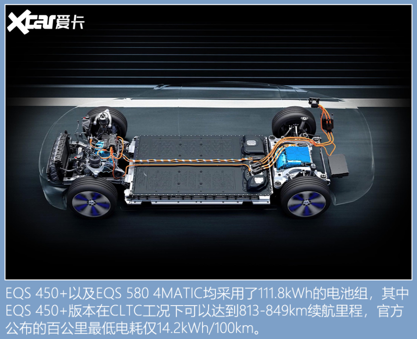 搭載≥100度電池的車型