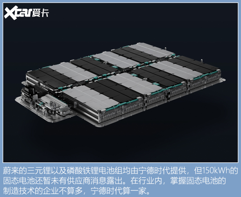 搭載≥100度電池的車型
