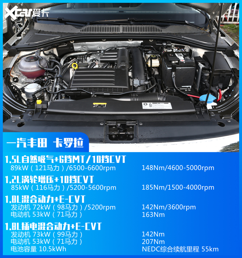 萬年不變的冠軍