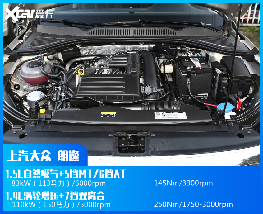 萬年不變的冠軍