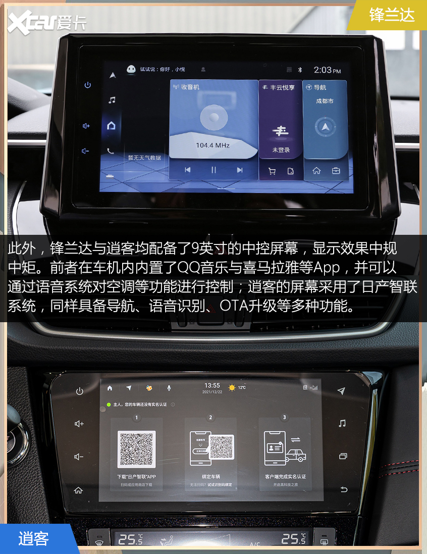 鋒蘭達(dá)對比逍客 合資緊湊級SUV應(yīng)該選誰？