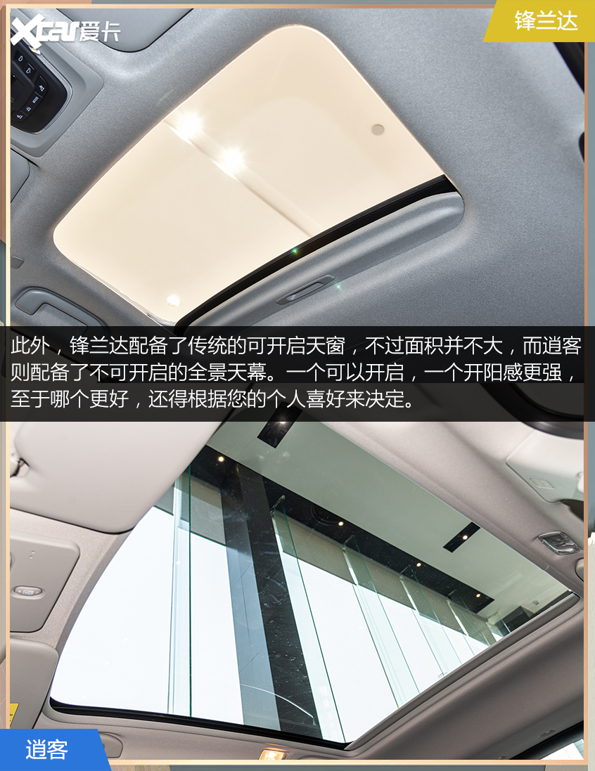 鋒蘭達(dá)對比逍客 合資緊湊級SUV應(yīng)該選誰？