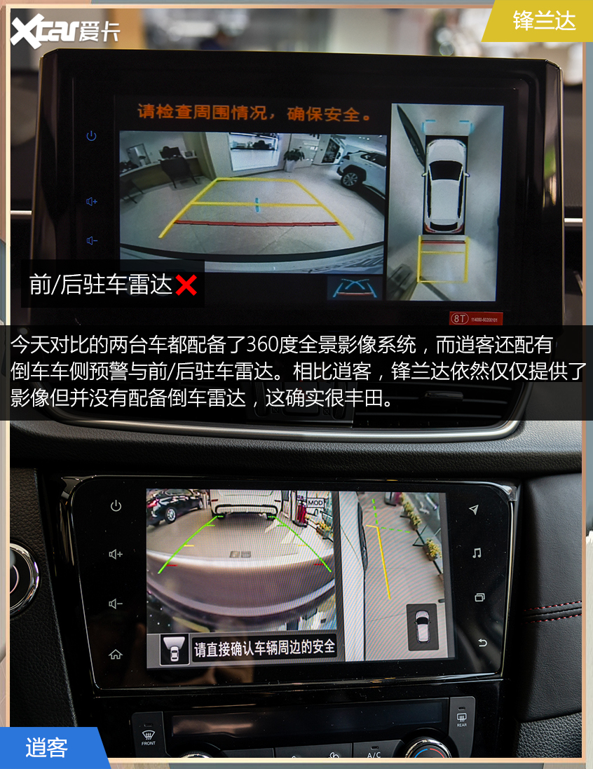 鋒蘭達(dá)對比逍客 合資緊湊級SUV應(yīng)該選誰？