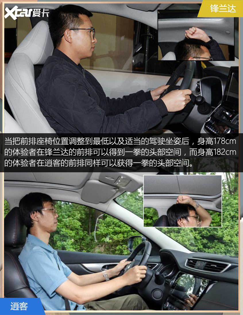 鋒蘭達對比逍客