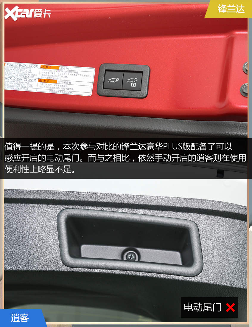 鋒蘭達對比逍客