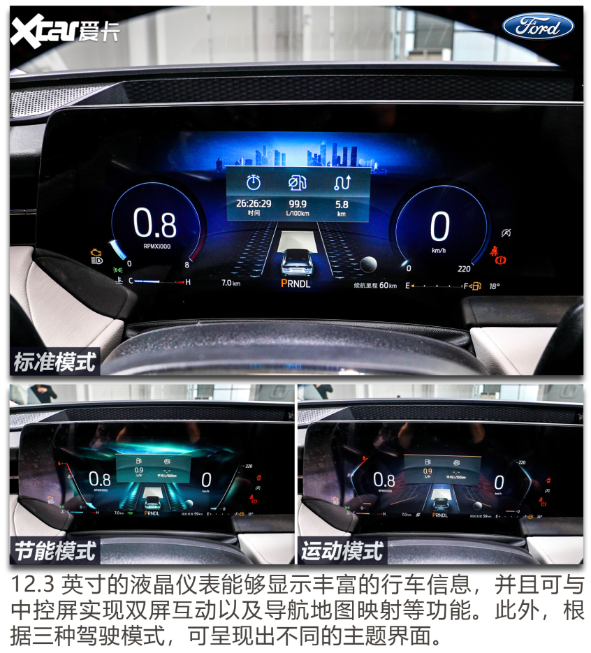 全新蒙迪歐內飾