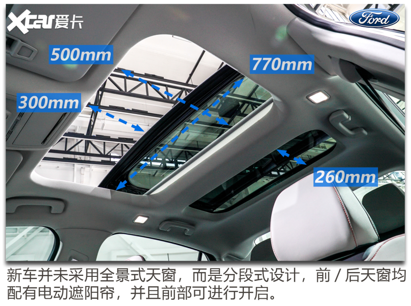 全新蒙迪歐內飾