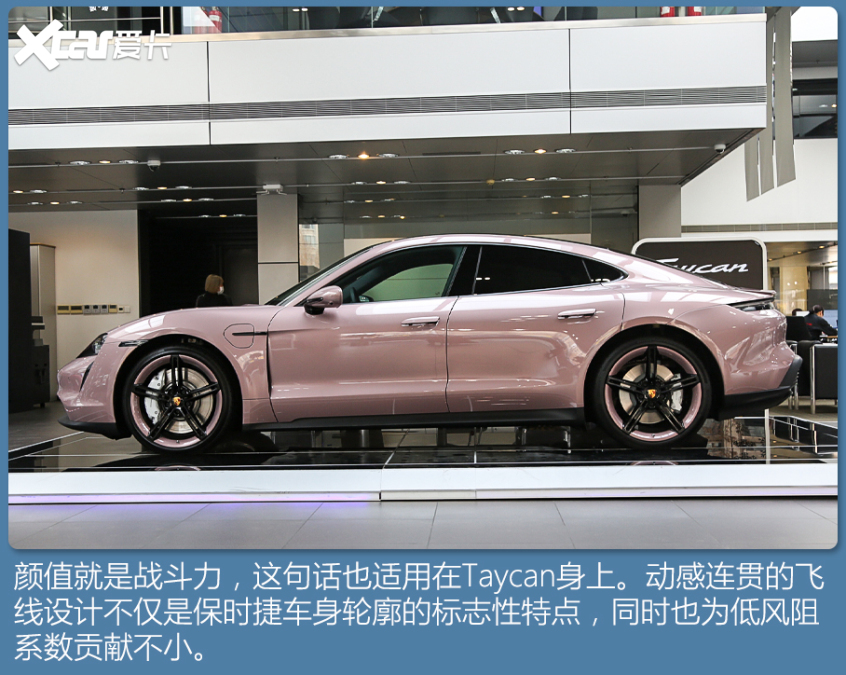 風(fēng)阻系數(shù)