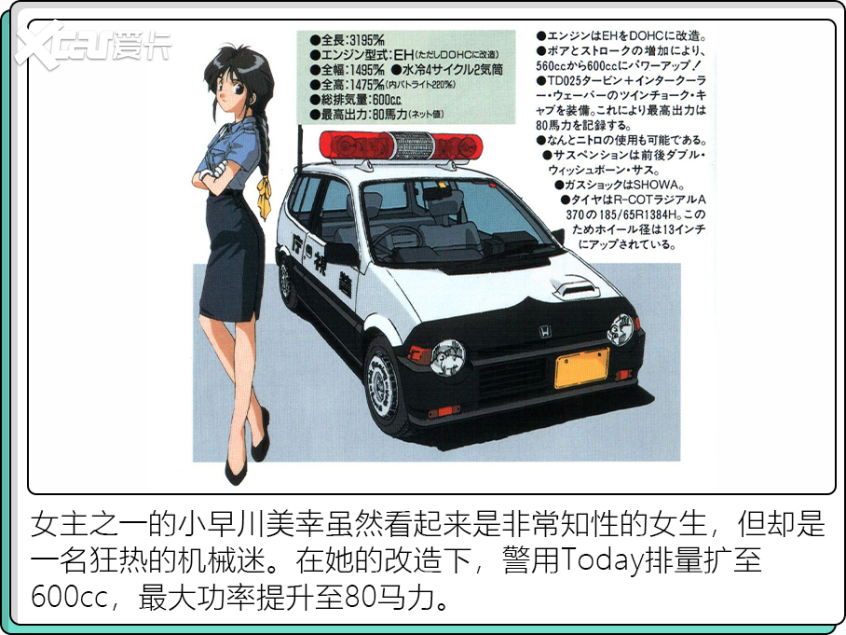 日本动漫中的经典车型