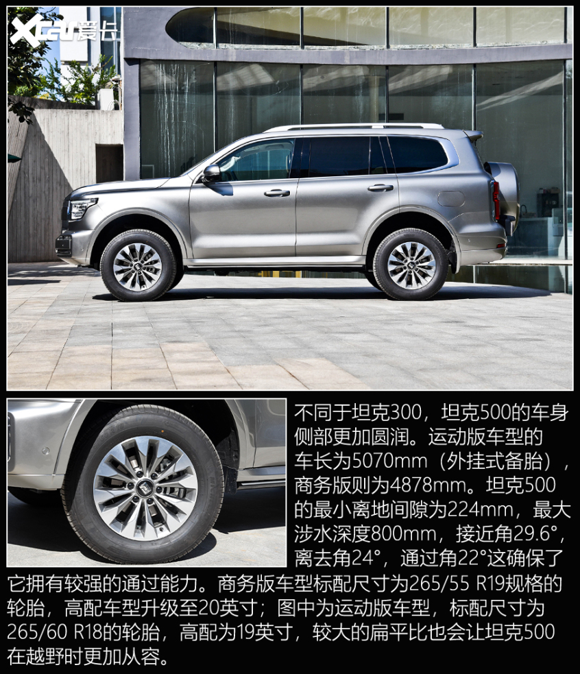 漢蘭達同價位SUV推薦