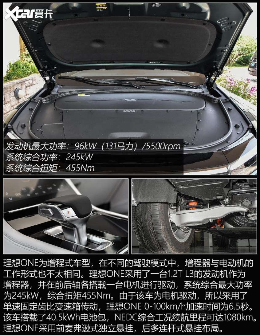 漢蘭達同價位SUV推薦