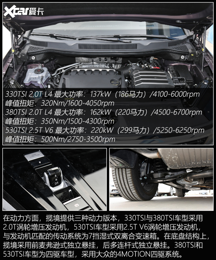 漢蘭達同價位SUV推薦